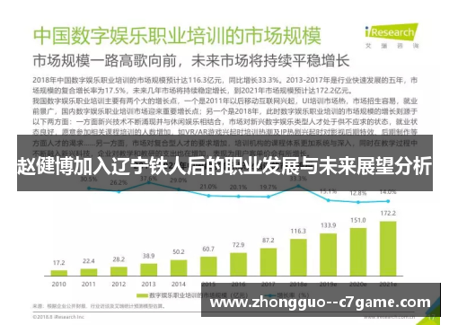 赵健博加入辽宁铁人后的职业发展与未来展望分析