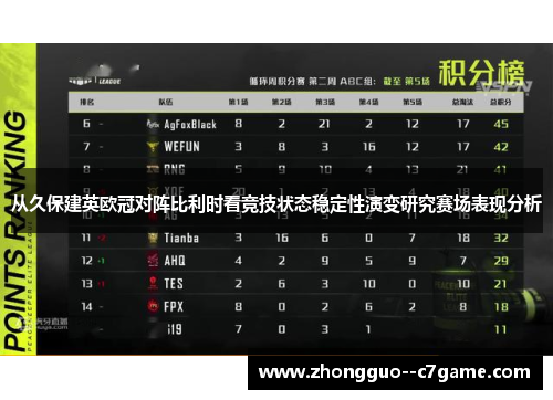 从久保建英欧冠对阵比利时看竞技状态稳定性演变研究赛场表现分析