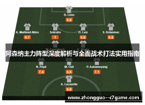 阿森纳主力阵型深度解析与全面战术打法实用指南