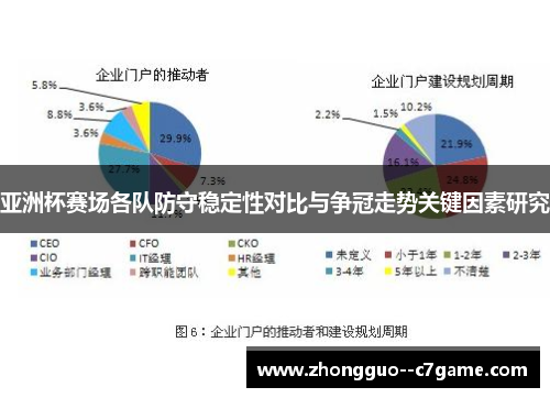 亚洲杯赛场各队防守稳定性对比与争冠走势关键因素研究